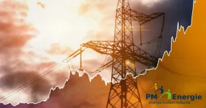 Onrust energiemarkten